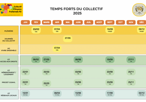 Temps forts 2025